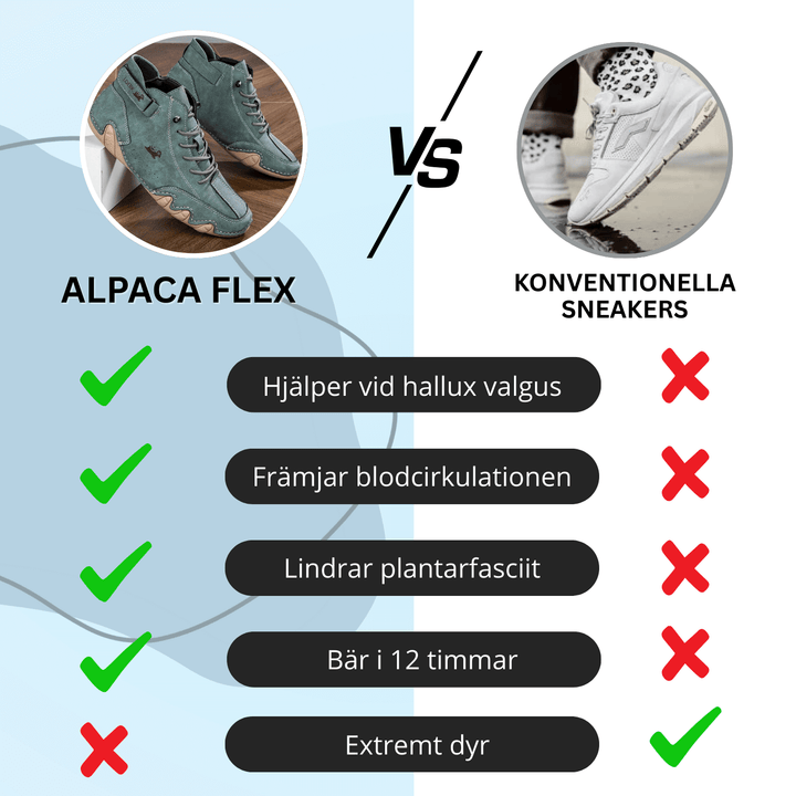 Alpaca Flex™ – Ergonomiska & Smärtlindrande Barfotaskor